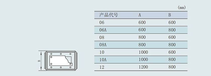 師德師風